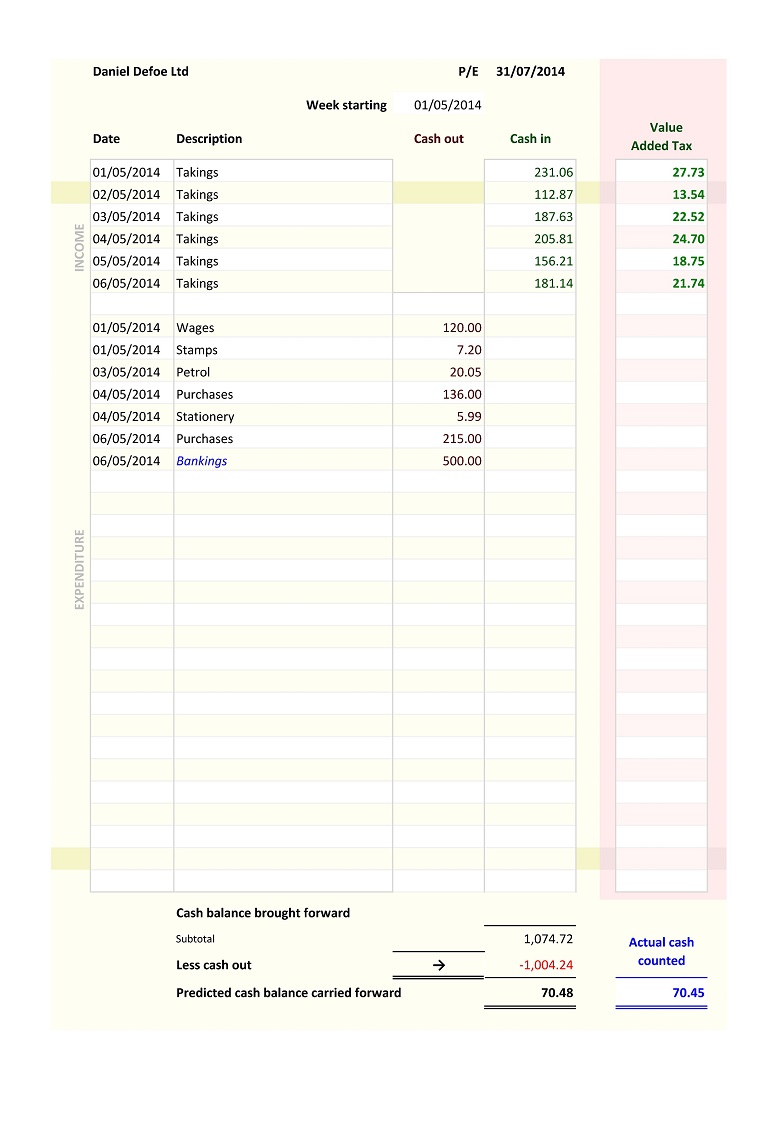 Flat rate scheme cash page on spreadsheet