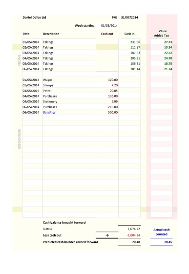 Accountant Stanwix Flat Rate Scheme cash page on spreadsheet