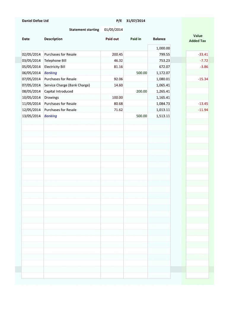 Bank page on spreadsheet